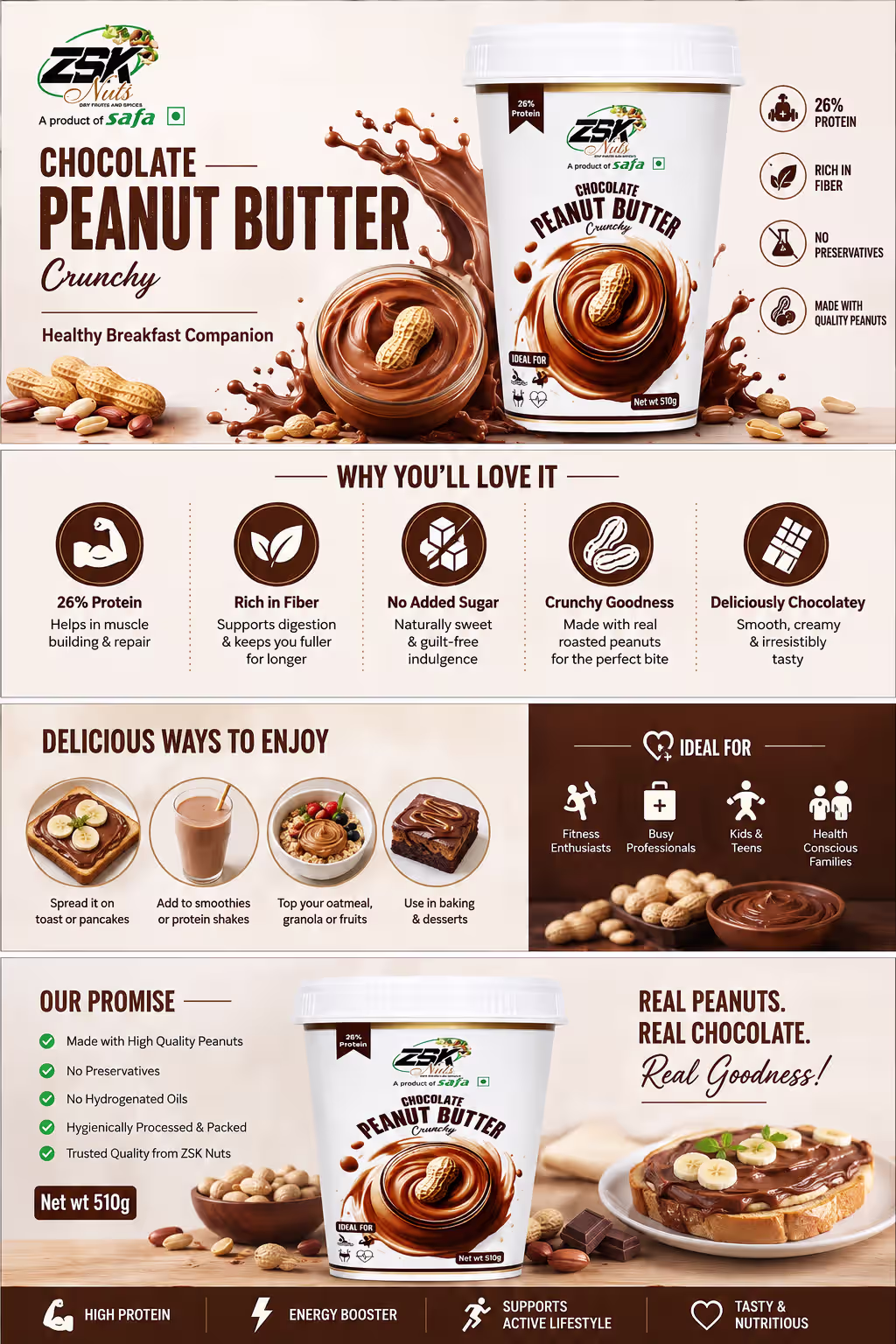 ZSK Chocolate Peanut Butter Crunchy